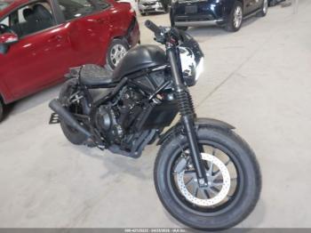  Salvage Honda Cmx500