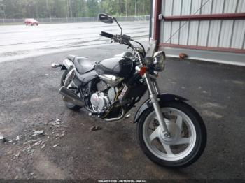  Salvage Kymco Usa Inc Venox
