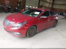Hyundai SONATA Se Image 3