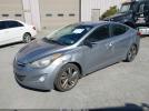 Hyundai ELANTRA Limited Image 3