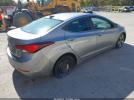 Hyundai ELANTRA Limited Image 11