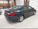 Hyundai SONATA Gls Image 8