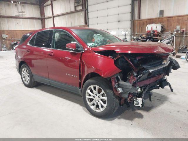  Salvage Chevrolet Equinox