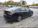 Hyundai SONATA Limited Image 5