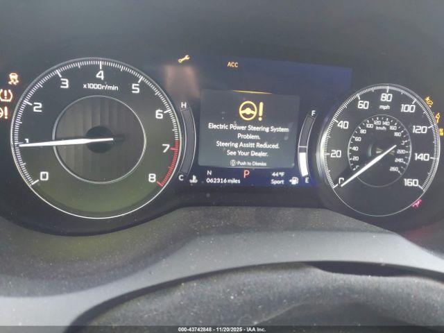 Acura RDX Technology Package Image 3