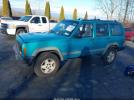Jeep Cherokee Sport Image 4